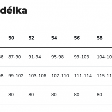 Odměna Pracovní kalhoty – obrázek 2